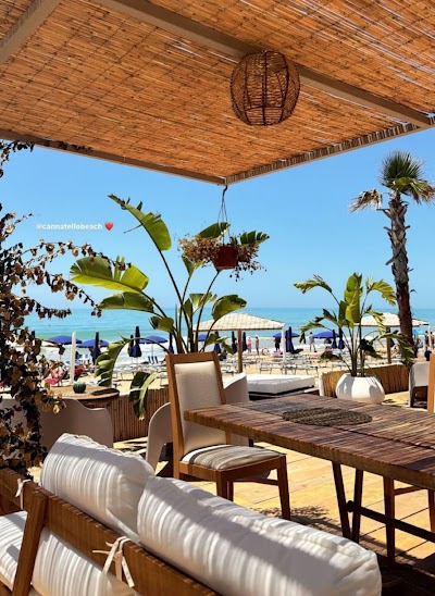 Cannatello Beach